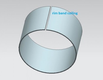 Rim Band Coiling
